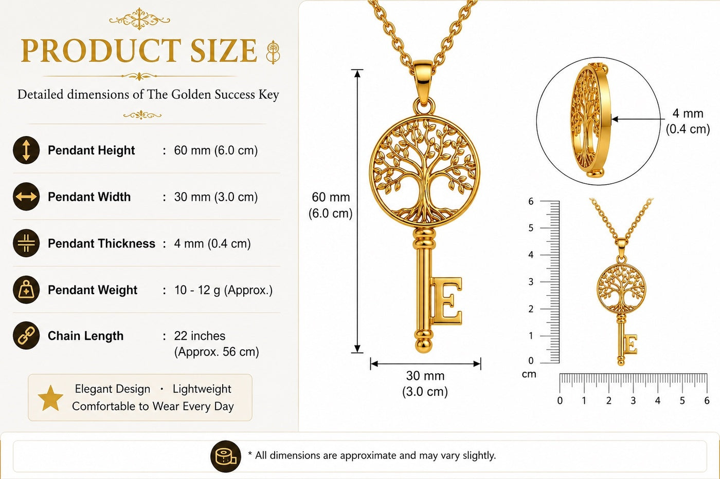 The Golden Success Key